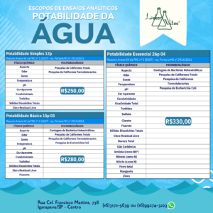 POTABILIDADE DA AGUA